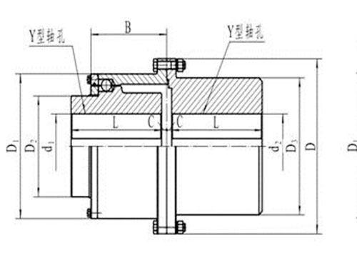 長沙鼎立傳動機(jī)械有限公司_聯(lián)軸器生產(chǎn)和銷售|機(jī)械傳動機(jī)改造|聯(lián)軸器專利原產(chǎn)地 長沙鼎立傳動機(jī)械有限公司_聯(lián)軸器生產(chǎn)和銷售|機(jī)械傳動機(jī)改造|聯(lián)軸器專利原產(chǎn)地